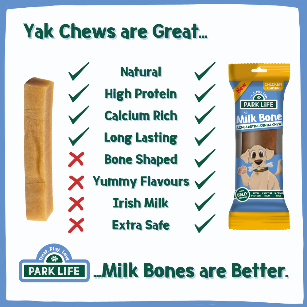 Small Milk Bone Chicken 3 Pack